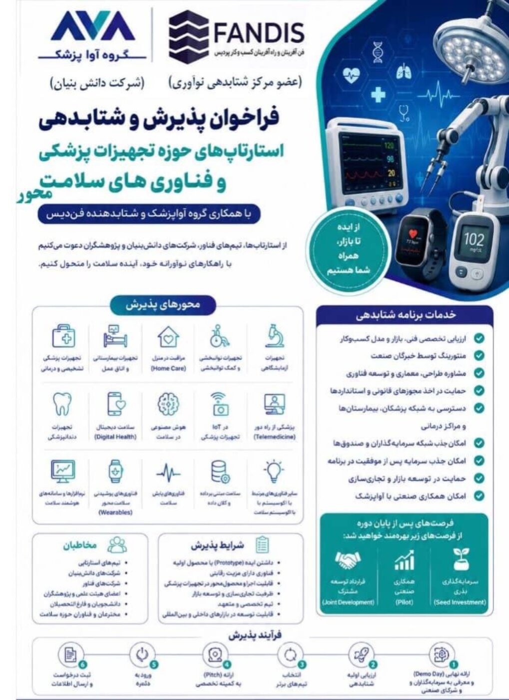 فراخوان برای بازیگران تازه صنعت تجهیزات پزشکی؛ سیر تازه سرمایه‌گذاری در تجهیزات پزشکی/سرمایه و بازار در انتظار استارتاپ‌های منتخب