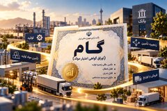 هرآنچه لازم است درباره اوراق گام بدانید؛ از نحوه دریافت و انتقال تا تنزیل