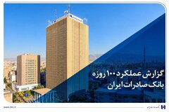 رشد ۸۸ درصدی تسهیلات بانک صادرات در ۱۰۰ روز