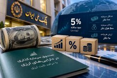آغاز پذیره‌نویسی دومین صندوق ارزی بازار سرمایه با سود سالانه ۵ درصد