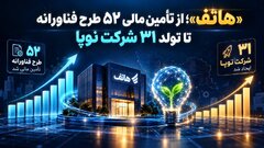 «هاتف»؛ حمایت از ۵۲ طرح فناورانه، تولد ۳۱ شرکت نوپا با تأمین اعتبار توسعه فناوری