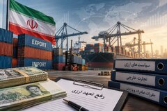 ضرورت تدوین «بسته نجات تجارت ایران» با محوریت اصلاح سیاست‌های ارزی